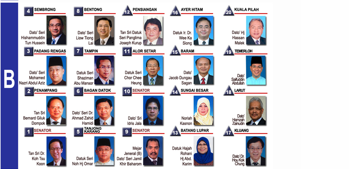 Portal Rasmi Parlimen Malaysia